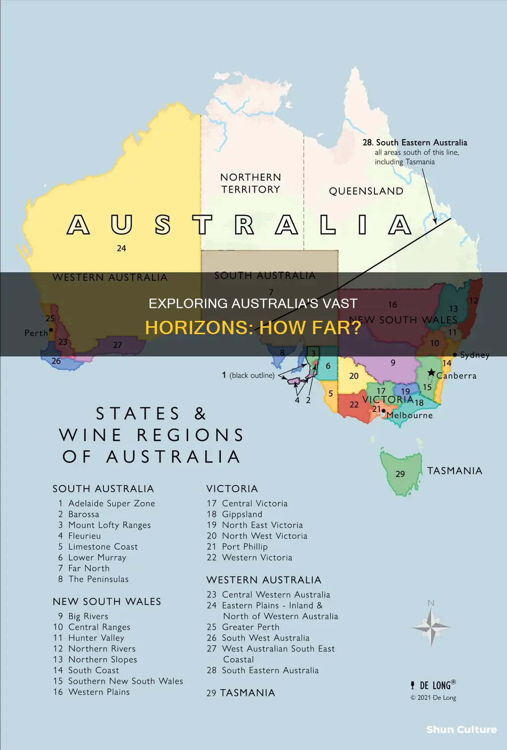 how far across australia