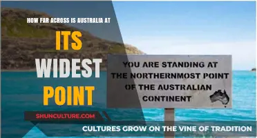 Exploring Australia's Broadest Horizons
