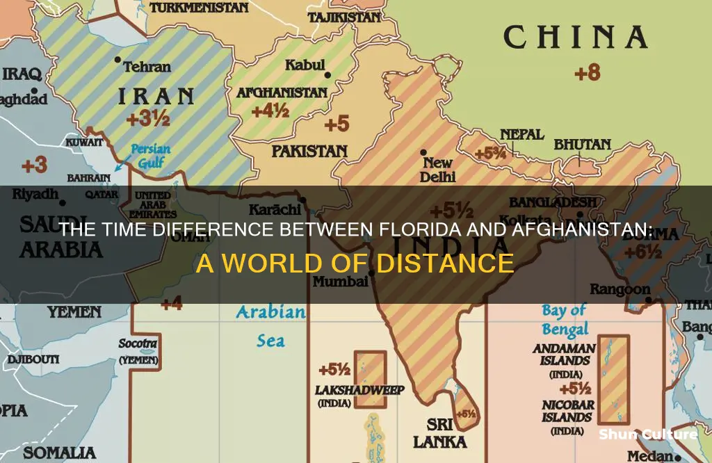 how far ahead is afghanistan time from florida