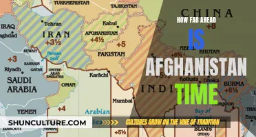 Afghanistan Time Zone: Exploring the Unique Timekeeping in the Heart of Asia