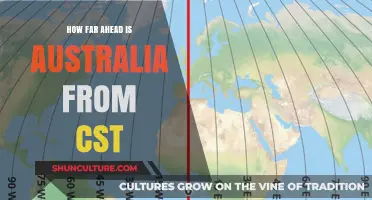 Australia Time Zones: How Far Ahead of CST?