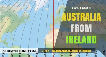 Ireland to Australia: A Far-Flung Journey