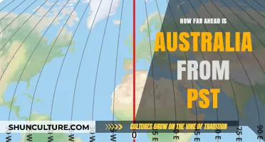 Exploring Time Zones: Australia and PST