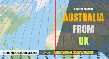 Time Difference: Australia and the UK Compared