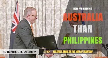 Advancing Australia: Leading the Philippines in Development