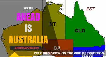 A Day Ahead: Time in Australia
