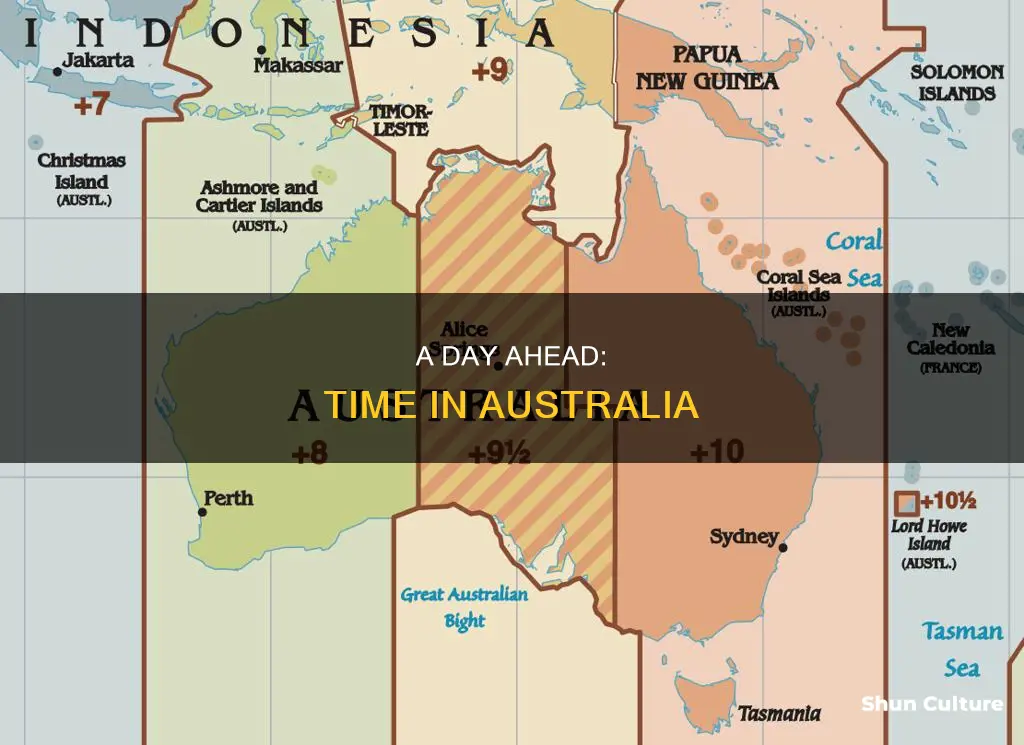 how far ahead is australia