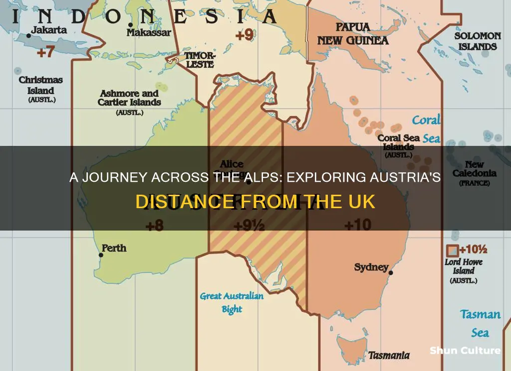 how far ahead is austria from uk