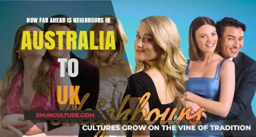 Neighbours: Australia's Future Unveiled to UK Viewers