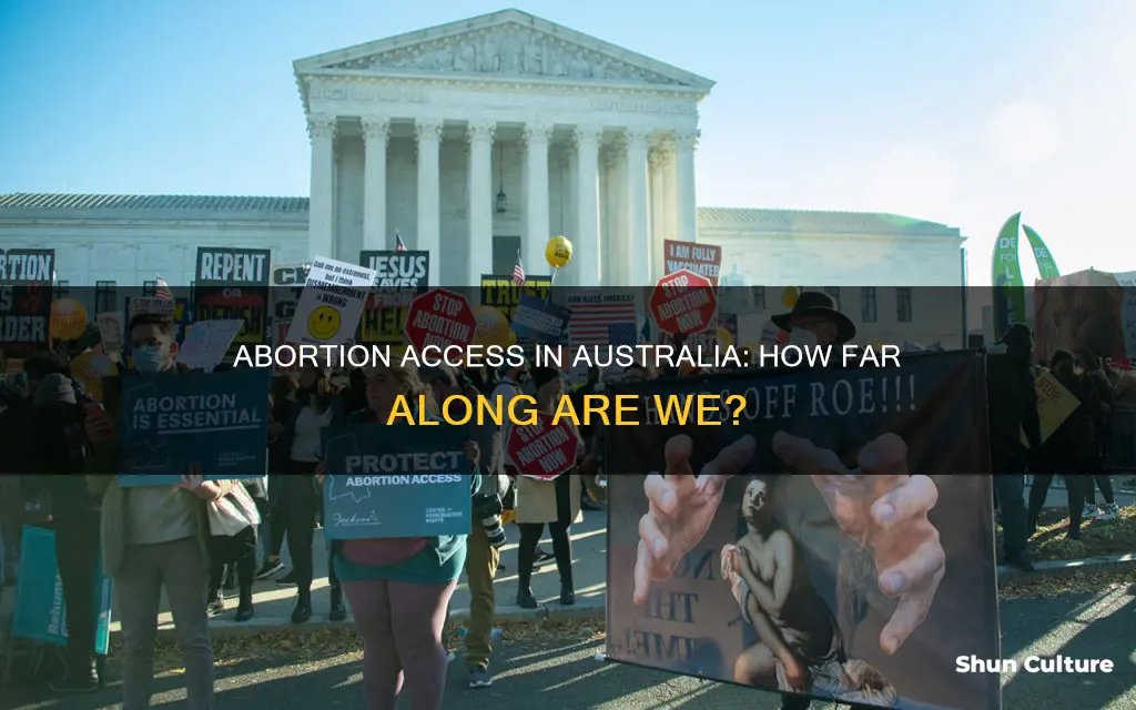 how far along abortion australia