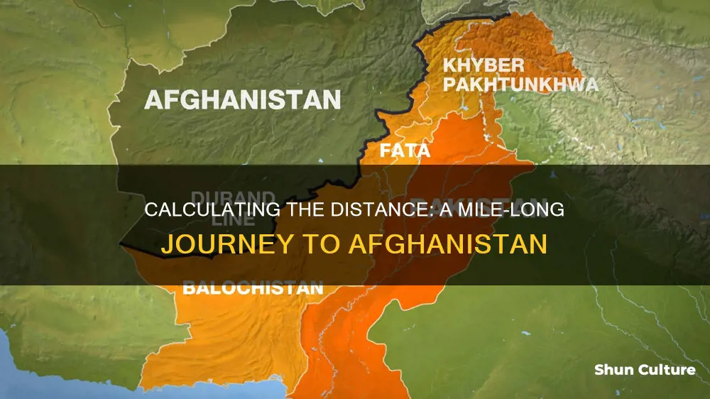 how far am I from afghanistan in miles