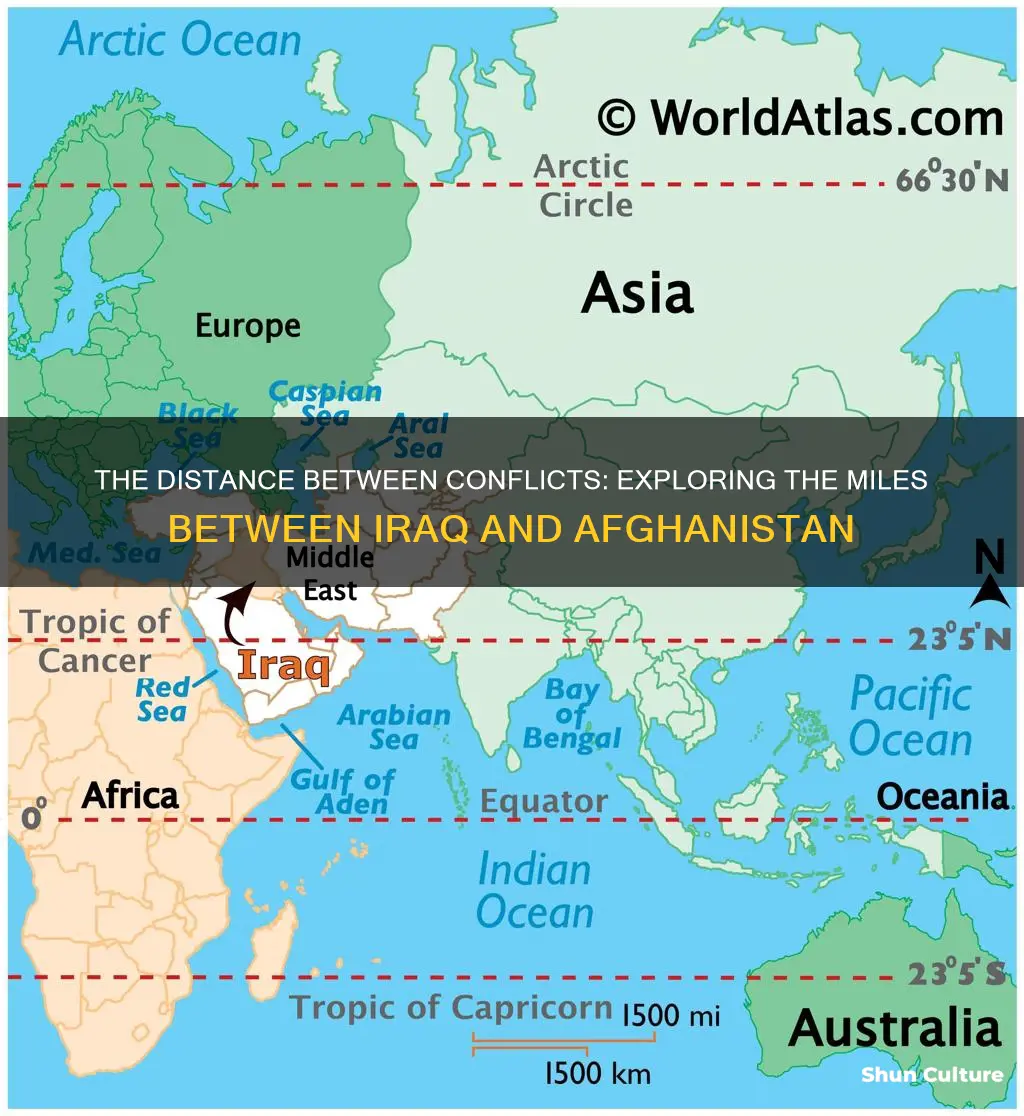 how far apart are iraq and afghanistan in miles