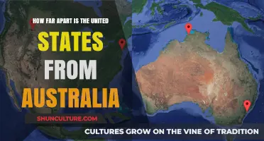 Exploring the Distance: US and Australia