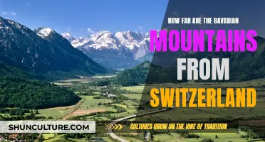 Bavarian Mountains: How Close to Switzerland?