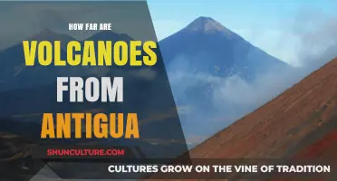 Volcanoes Near Antigua: Distance and Safety Explained