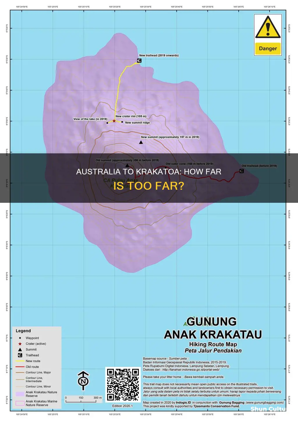 how far australia to krakatoa