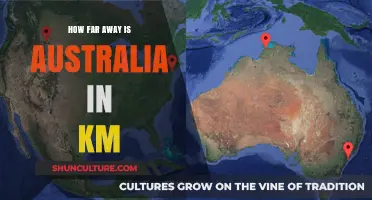 Australia's Distance: A Journey in Kilometers