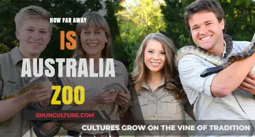 Australia Zoo: A Destination Far Away