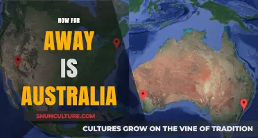Discovering Australia's Distance from the Rest of the World