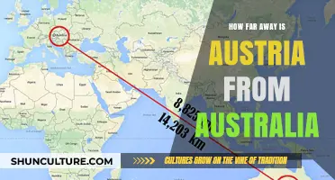 Exploring the Distance: Austria to Australia