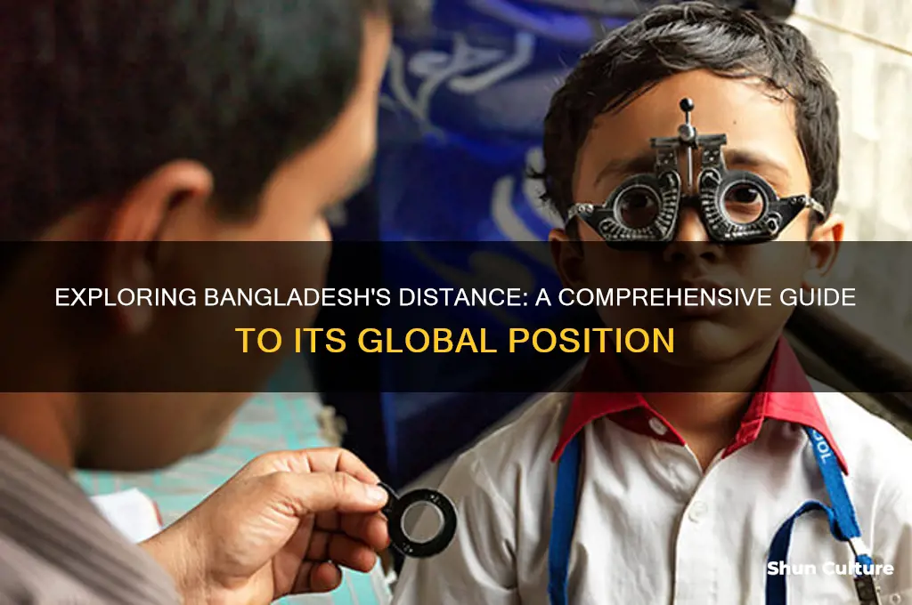 how far away is bangladesh