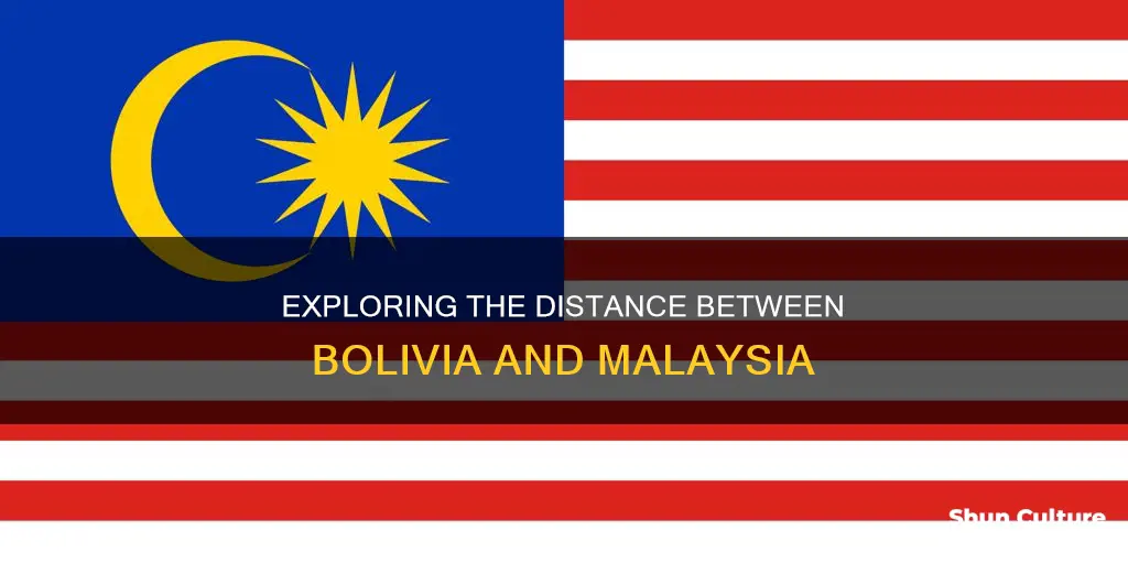 how far away is bolivia from malaysia