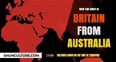 Britain to Australia: The Ultimate Distance Unveiled