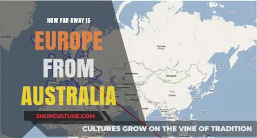 Exploring the Distance: Europe to Australia