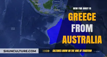 Exploring the Distance: Greece to Australia