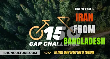 Exploring the Distance: Iran to Bangladesh Travel Guide