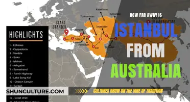 Travel Time: Istanbul to Australia