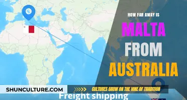 Malta-Australia: How Far is Too Far?