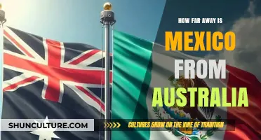Exploring the Distance: Mexico to Australia
