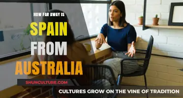 Exploring the Distance: Spain to Australia