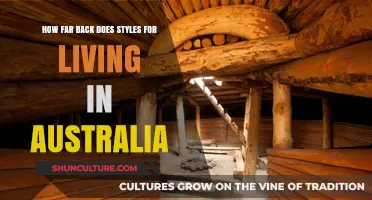 The Evolution of Australian Home Design: A Historical Perspective