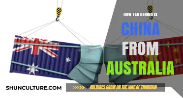 China vs Australia: The Development Race