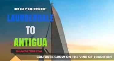 Sailing Distance: Fort Lauderdale to Antigua by Boat Explained