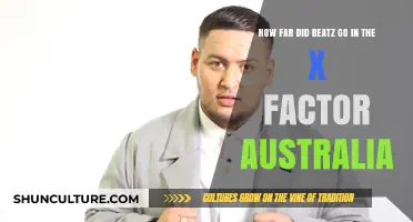 Beatz's X Factor Australia Journey: How Far Did They Go?