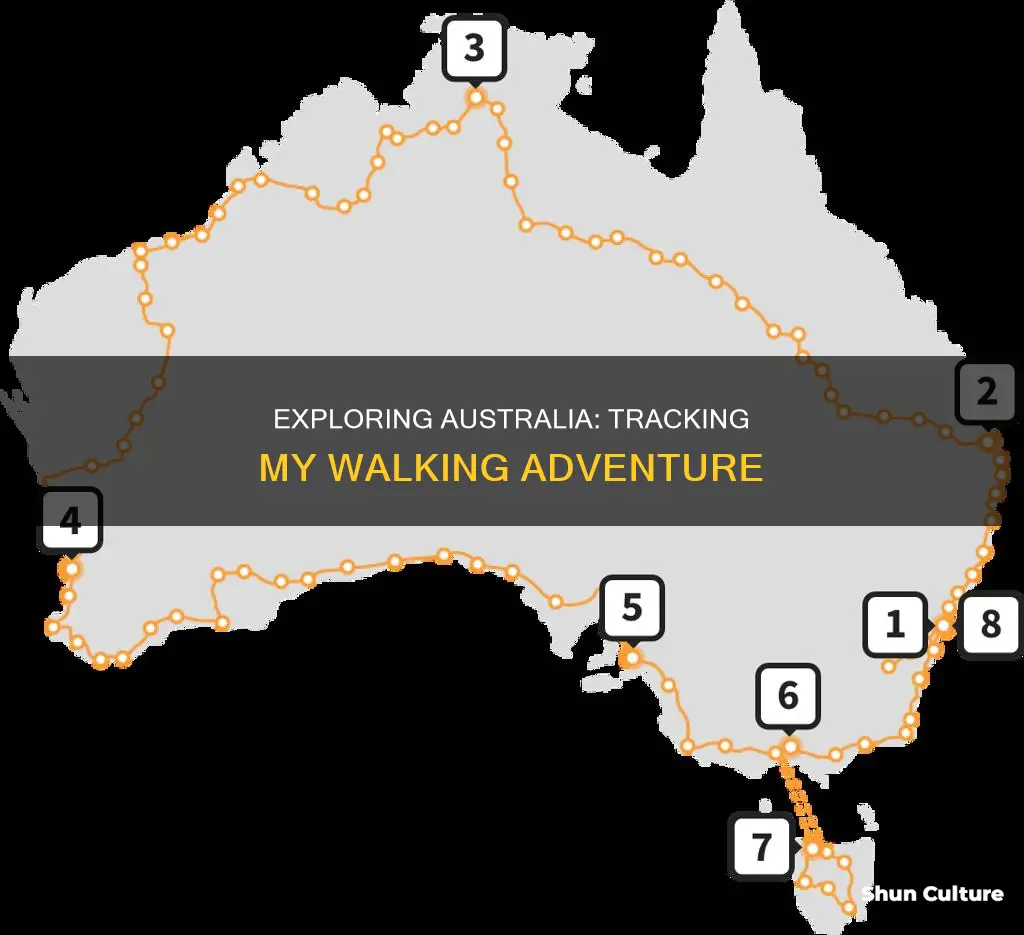 how far did I walk map australia