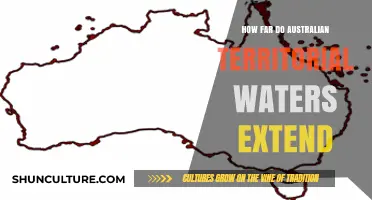 Exploring Australia's Vast Ocean Territory
