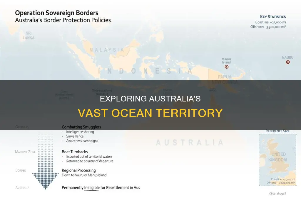 how far do australian territorial waters extend