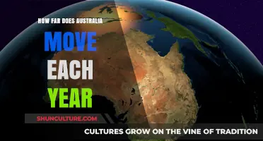 Australia's Annual Drift: How Far Does the Continent Move?