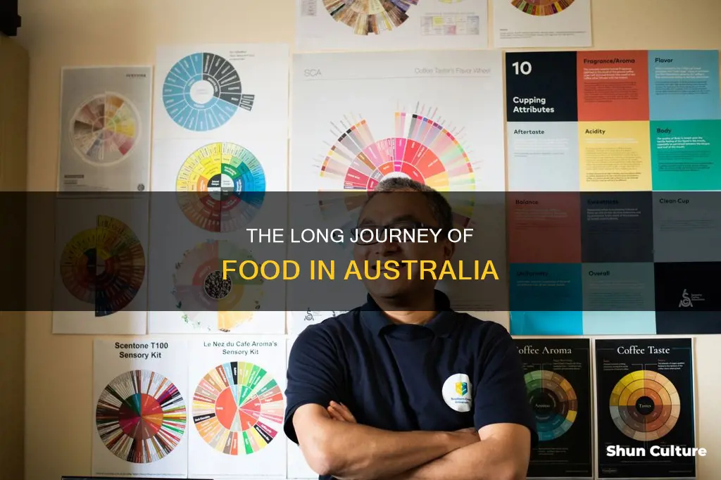 how far does food travel in australia