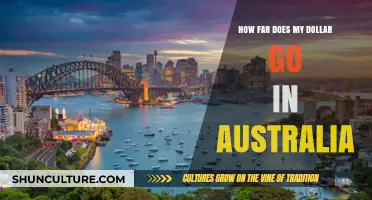 Exploring Australia's Cost of Living: How Far Does Your Dollar Stretch?