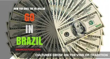 Exploring Brazil: How Far Your US Dollar Stretches in 2023