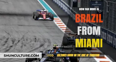 Miami to Brazil Drive: Distance, Route, and Travel Tips
