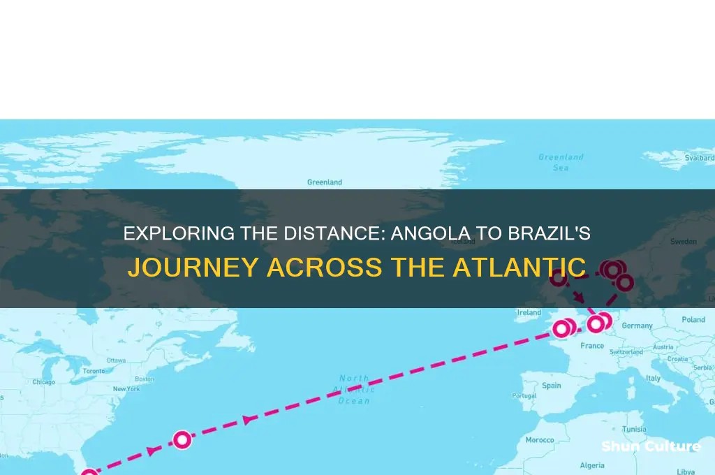 how far from angola to brazil