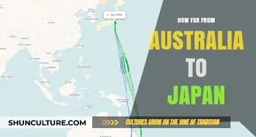 Exploring the Distance: Australia to Japan