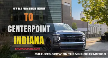 Exploring the Distance: Brazil, Indiana to Center Point, Indiana