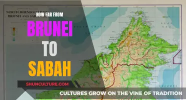 Exploring the Distance: Brunei to Sabah